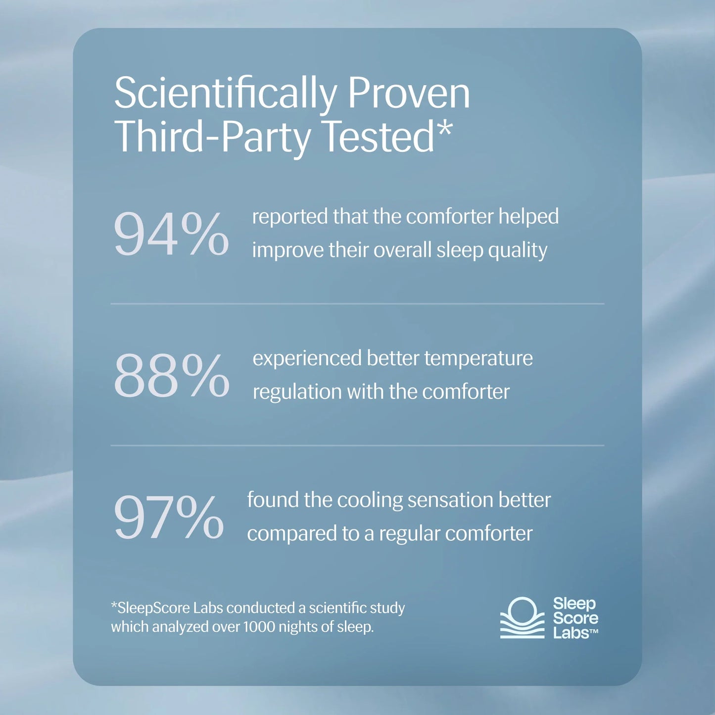 Evercool® Cooling Comforter