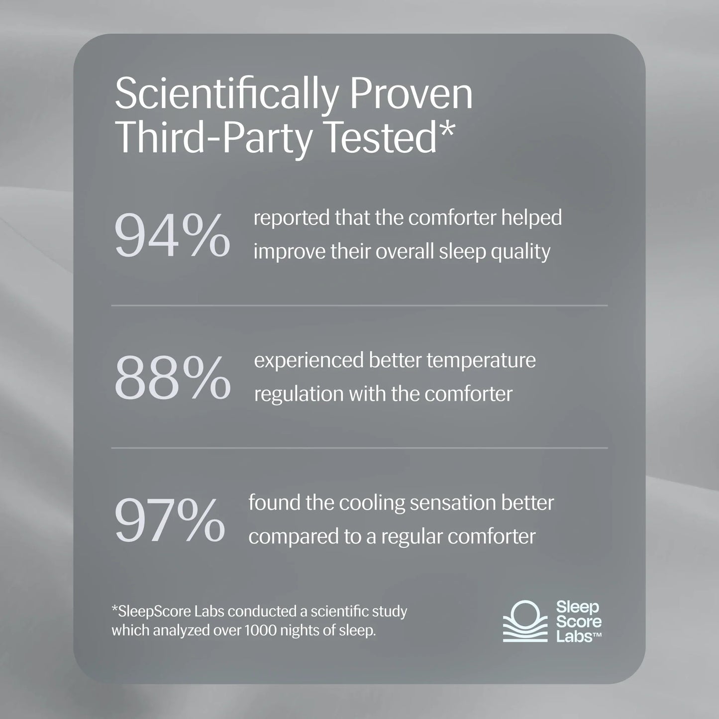 Evercool® Cooling Comforter