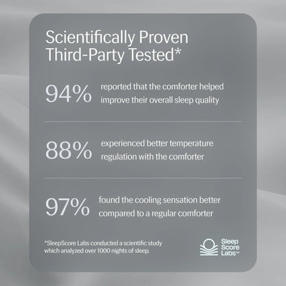 Evercool® Cooling Comforter