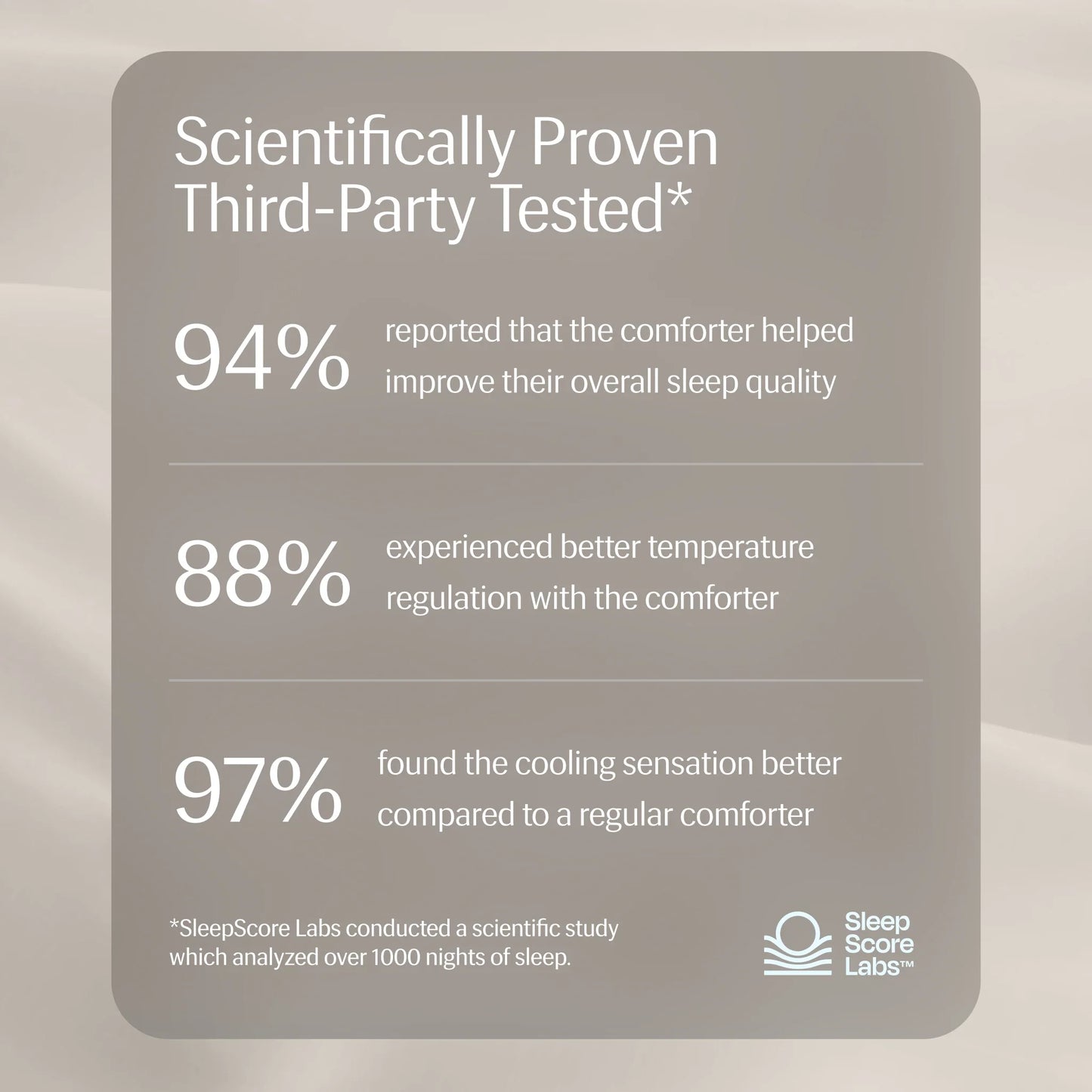 Evercool® Cooling Comforter