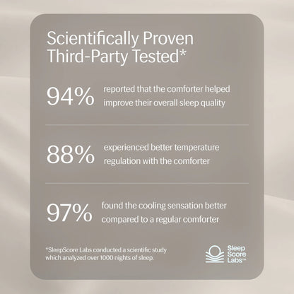 Evercool® Cooling Comforter