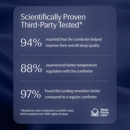 Evercool® Cooling Comforter