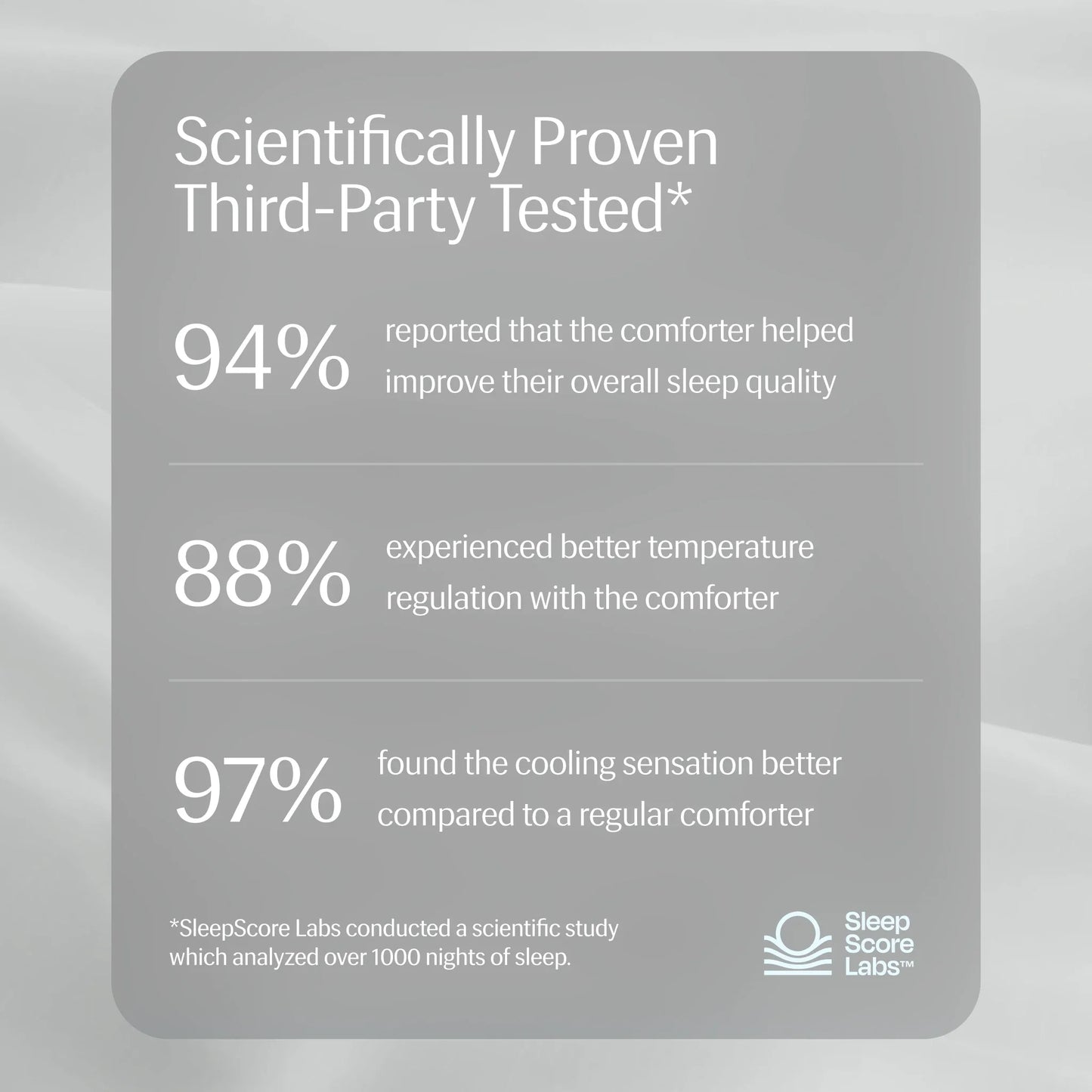 Evercool® Cooling Comforter