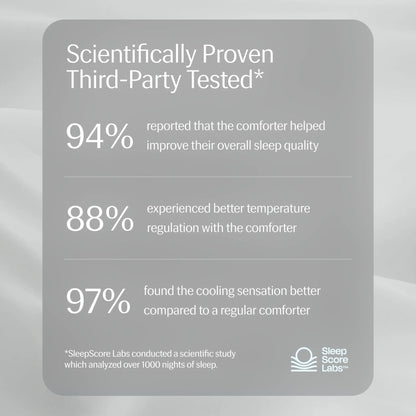 Evercool® Cooling Comforter