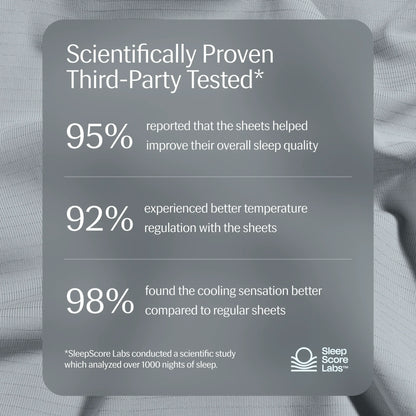 Evercool®+ Cooling Sheet Set