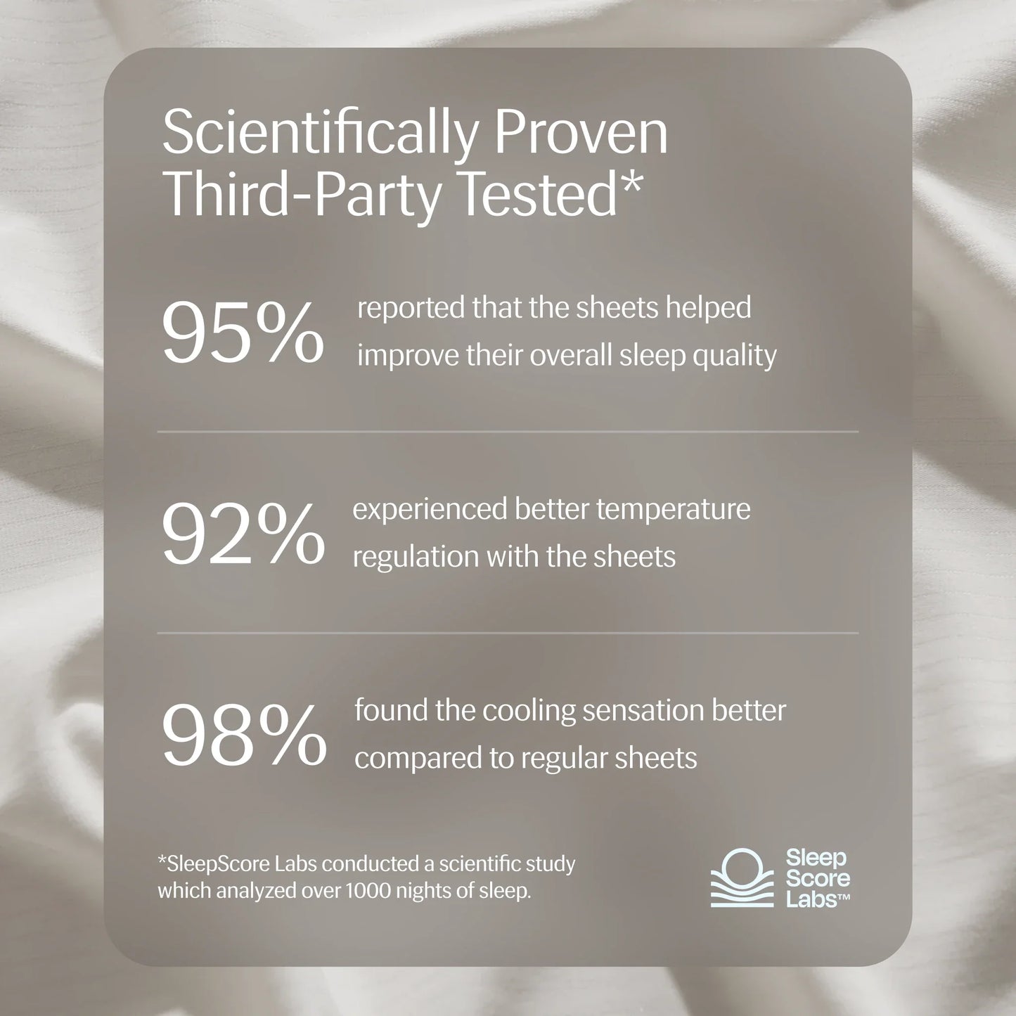 Evercool®+ Cooling Sheet Set