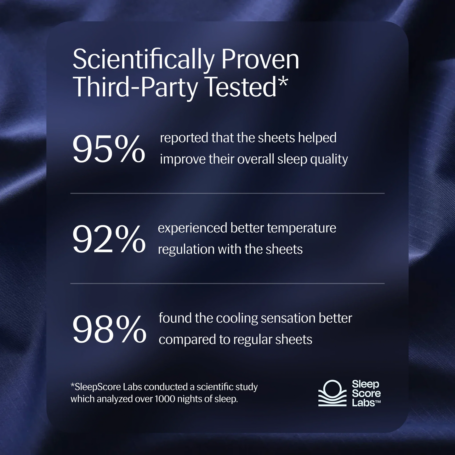 Evercool®+ Cooling Sheet Set