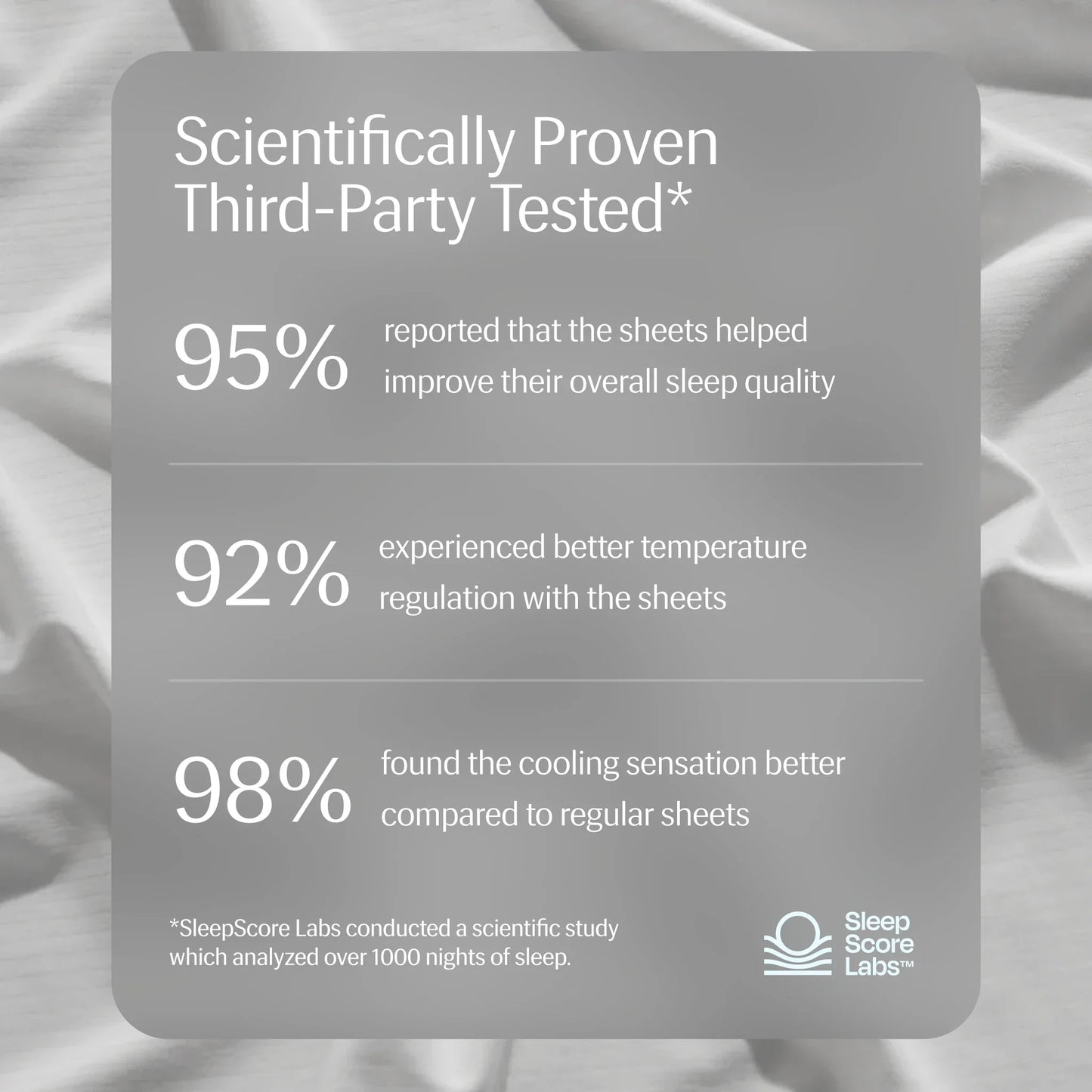 Evercool®+ Cooling Sheet Set