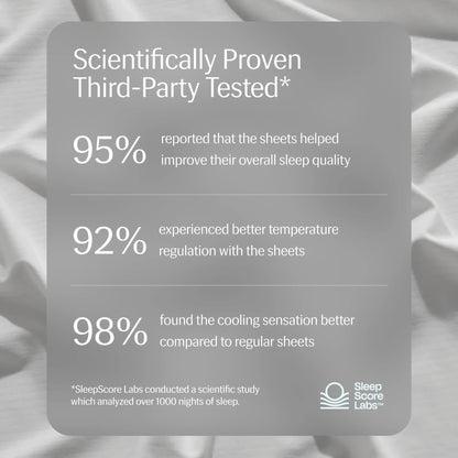 Evercool®+ Cooling Sheet Set