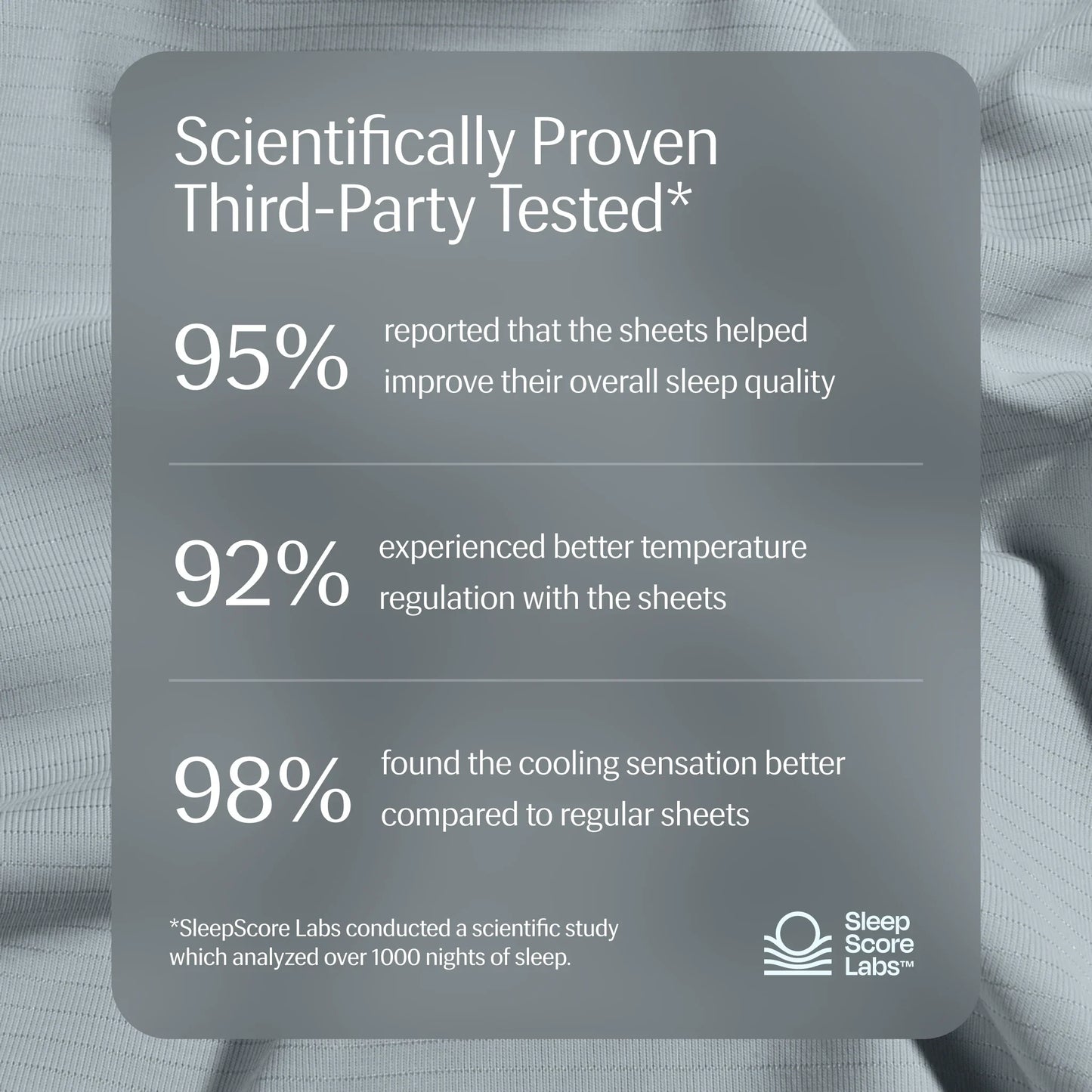 Evercool®+ Cooling Starter Sheet Set