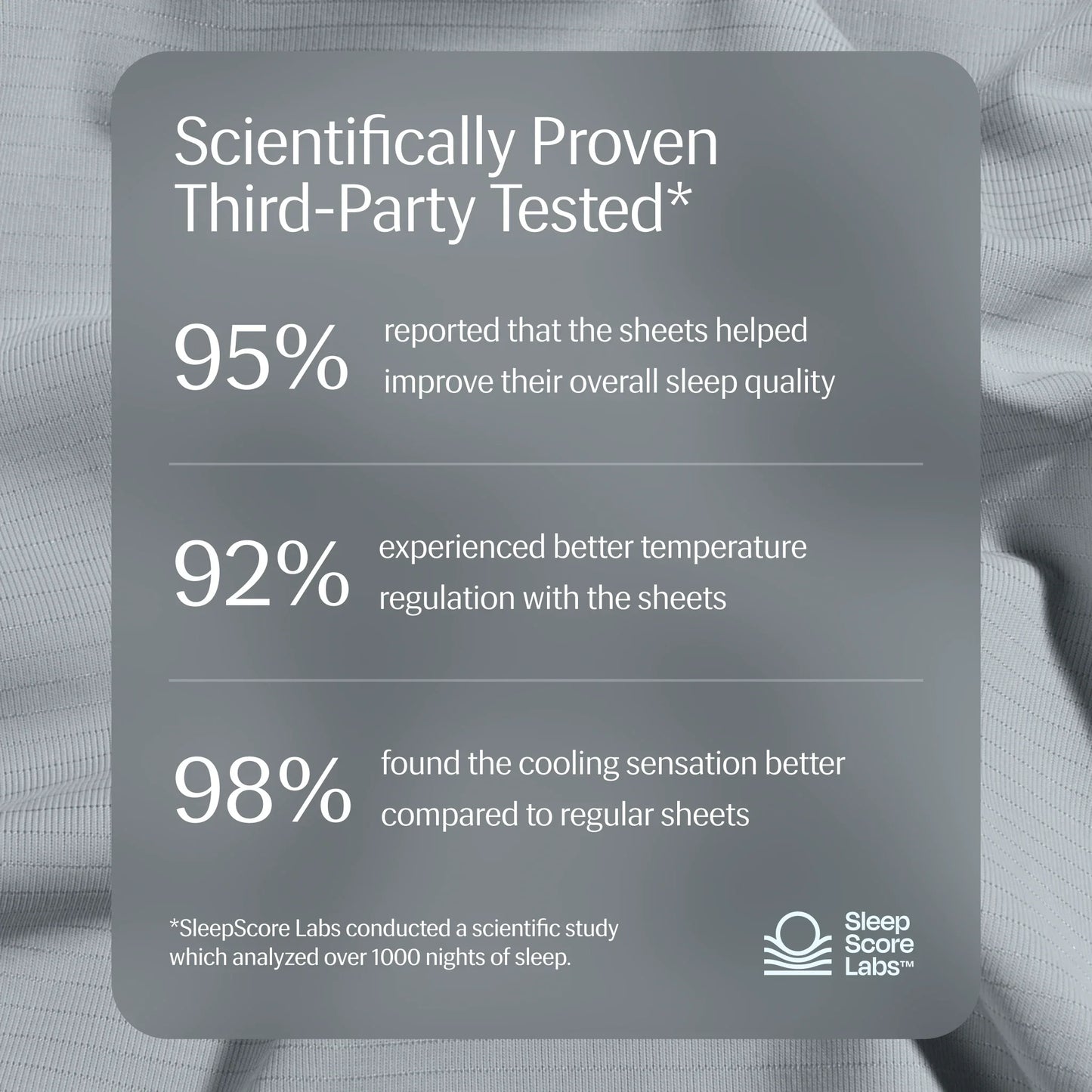 Evercool®+ Cooling Fitted Sheet