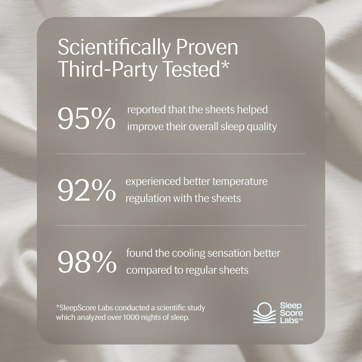 Evercool®+ Cooling Starter Sheet Set