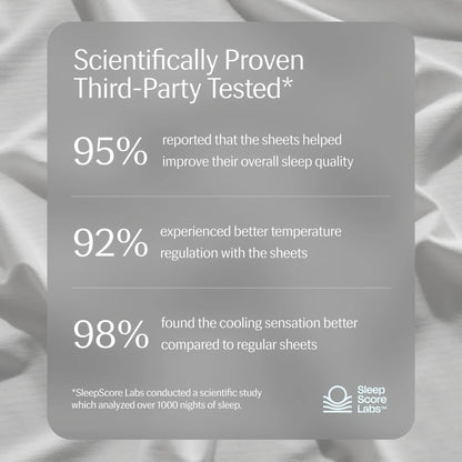 Evercool®+ Cooling Fitted Sheet